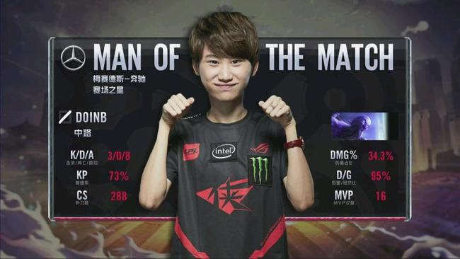 在这个组合 在这个组合