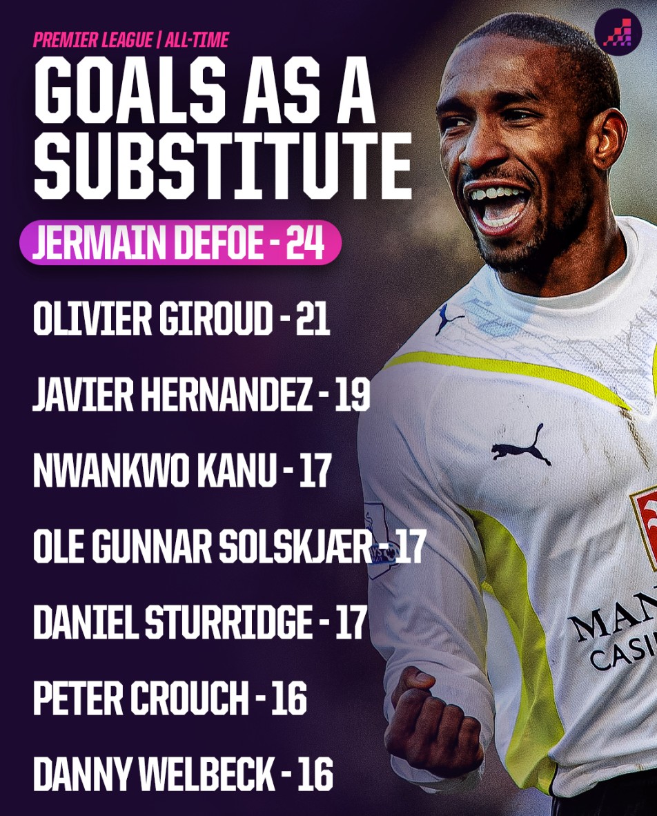 与季后赛失 与季后赛失