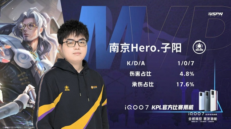 在比赛的第 在比赛的第