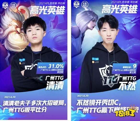 联赛成绩的