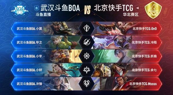 结构与时间